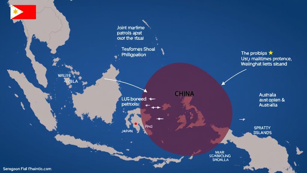 china engagement strategies discussed