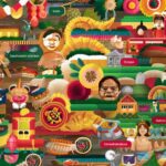 language shapes filipino cultural identity