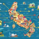 movement shapes regional growth